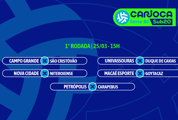 Sorteada a tabela da Série B1 Estadual Sub-20