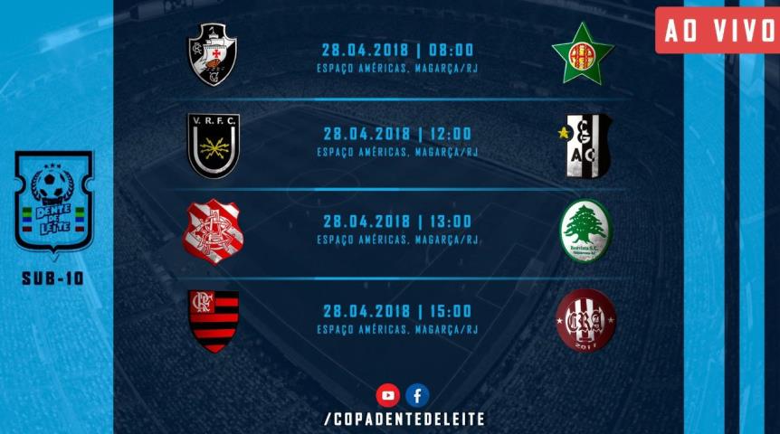 3ª rodada da Copa Dente de Leite agita a garotada com transmissão ao vivo