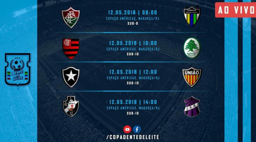 Copa Dente de Leite tem mais uma rodada decisiva