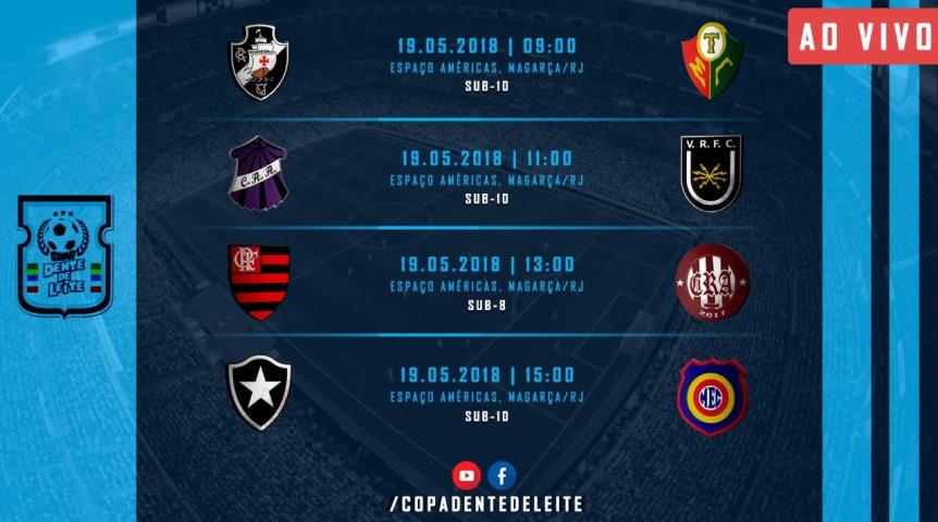 Copa Dente de Leite tem mais uma rodada de muita emoção