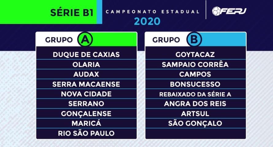 Arbitral virtual sorteia os grupos da B1