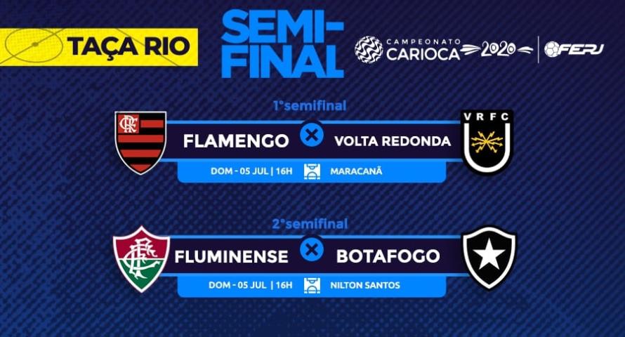 Definidas as semifinais da Taça Rio