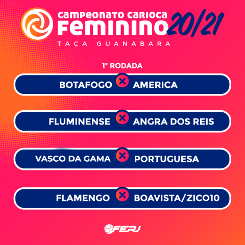 Vai começar o Campeonato Carioca Feminino