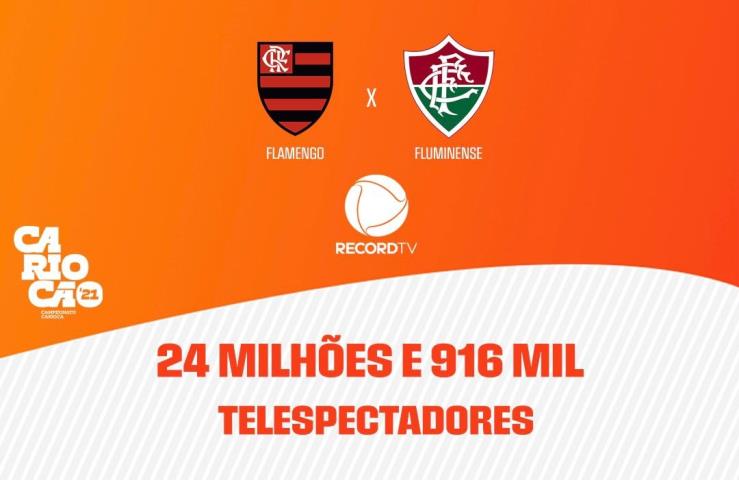 Fla-Flu é visto por quase 25 mi de torcedores