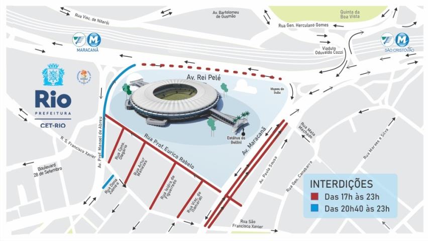 Informações: Fluminense x Criciúma-SC