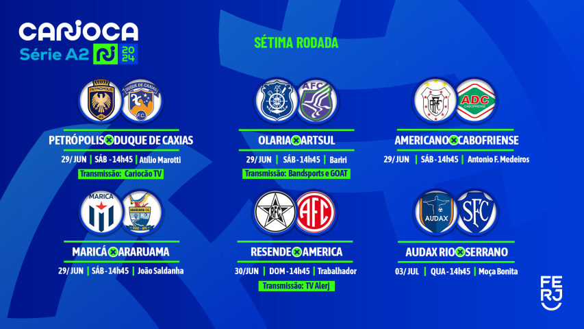 Transmissões da 7ª Rodada da Série A2