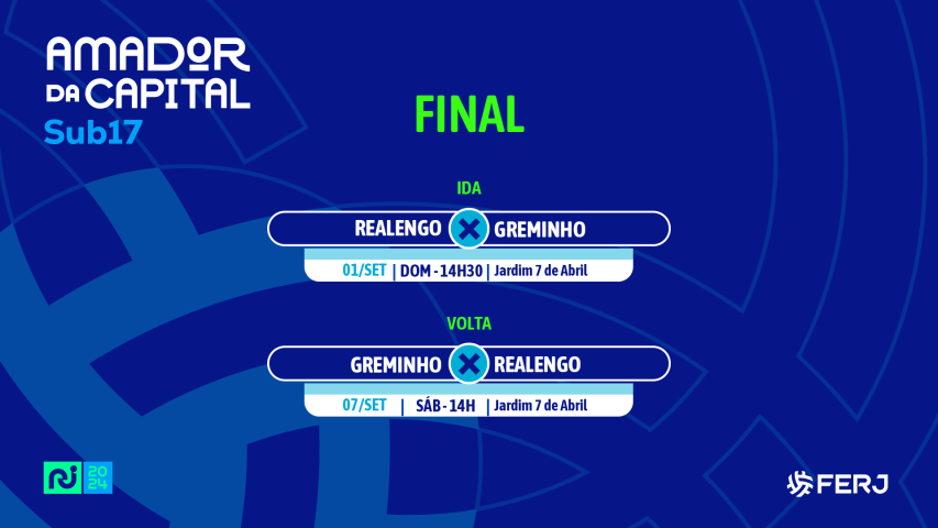 Sorteado os mandos da final do Amador da Capital Sub-17
