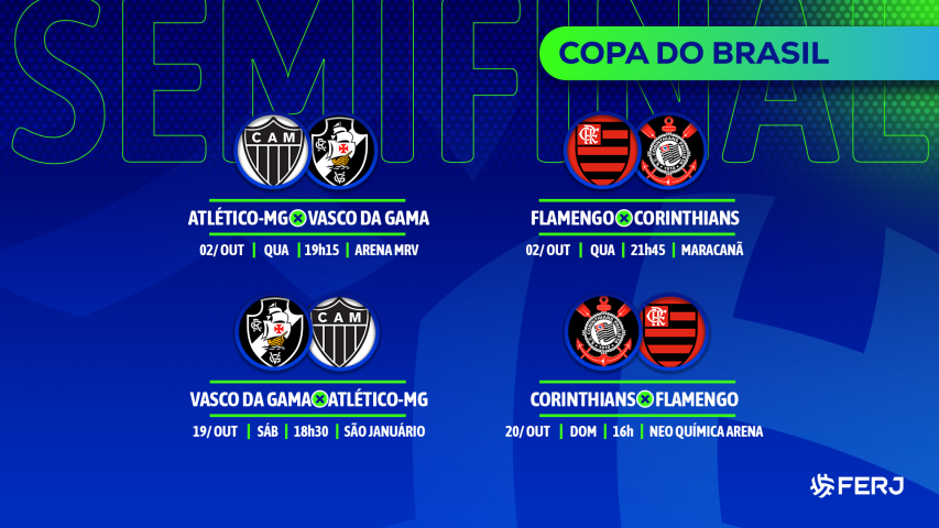Copa do Brasil: Datas, horário e locais das semifinais