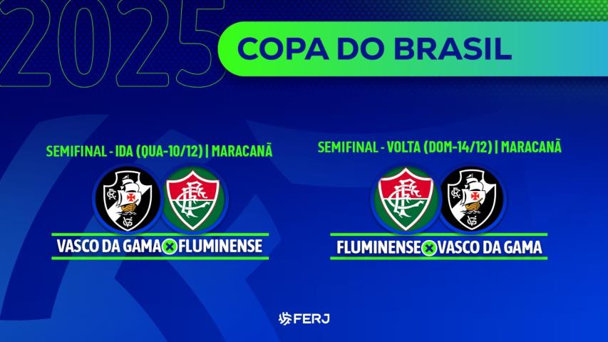 Sorteio define os mandantes das semifinais da Copa do Brasil