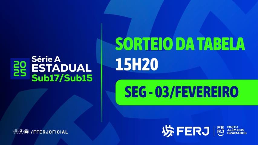 Carioca Sub-17 e Sub-15: Sorteio das tabelas