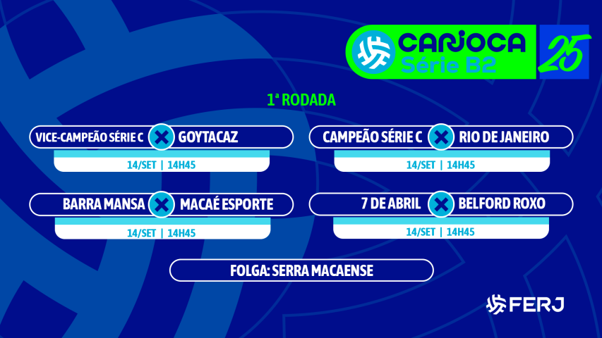 Sorteada a tabela da Série B2 Estadual
