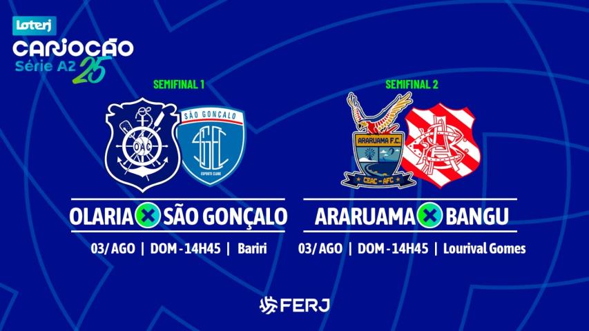 Definidas as semifinais do Cariocão Série A2 LOTERJ