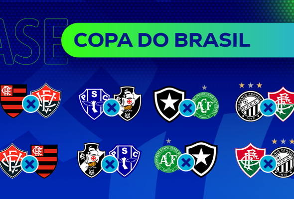 Sorteados os confrontos dos clubes cariocas na 5ª Fase da Copa do Brasil