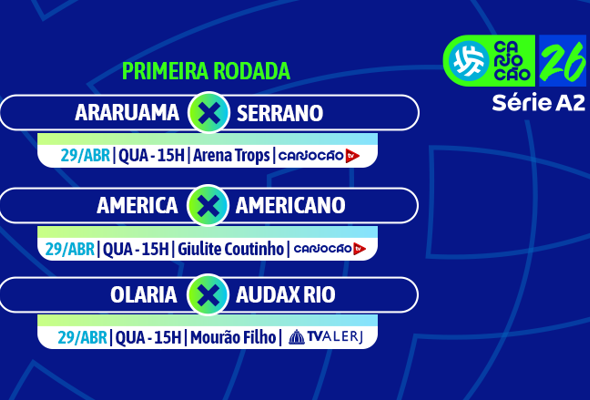 A bola vai rolar para a Série A2 Carioca