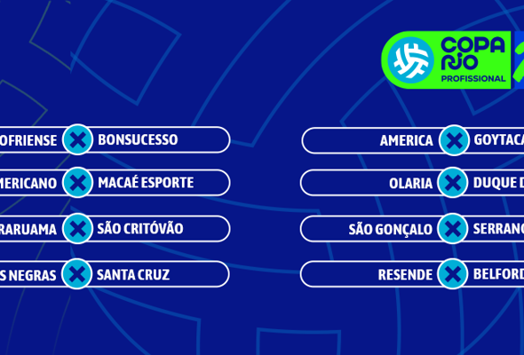 Copa Rio de Profissionais: definida a tabela