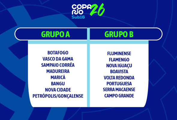 Definida a tabela da Copa Rio Sub-16