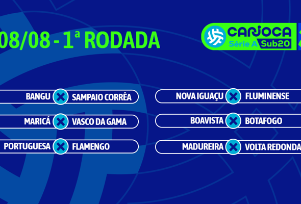 Campeonato Carioca Sub-20: definida a tabela