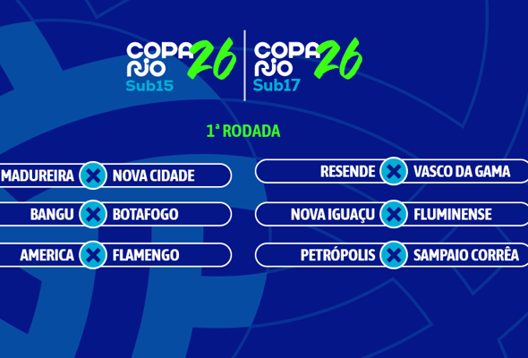 Sorteadas as tabelas da Copa Rio Sub-17 e Sub-15