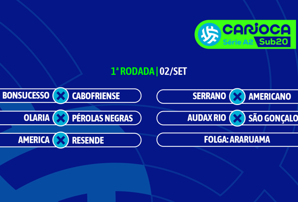 Série A2 Carioca Sub-20: Sorteada a tabela