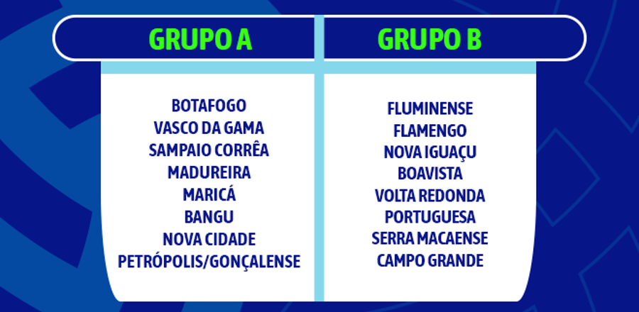 Noticia