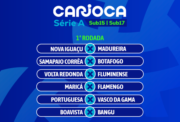 Sorteada da tabela do Carioca SUb-17 e Sub-15