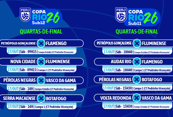 A bola vai rolar para as quartas de final da Copa Rio Sub-11 e Sub-12