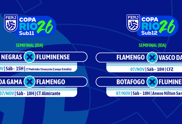 Copa Rio Base: Definidos os mandos das semifinais do Sub-11 e Sub-12