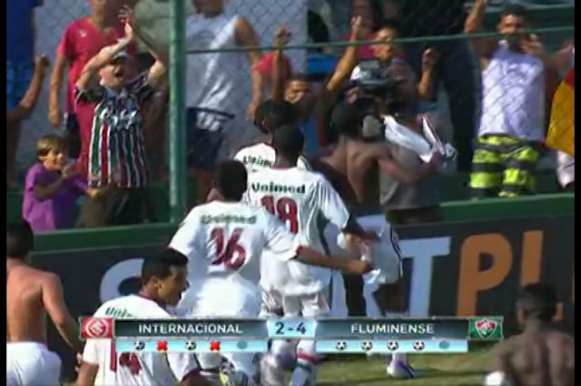 Copa Rio Sub 17 - Internacional-rs (2) 0 X 0 (4) Fluminense