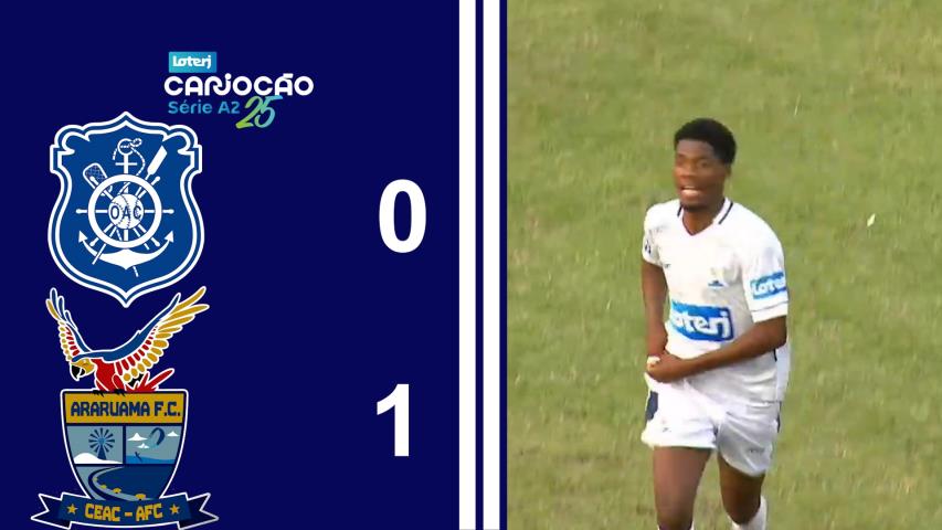 Cariocão Loterj Série A2 (2025) - Taça Santos Dumont - 7ª Rodada - Olaria 0x1 Araruama