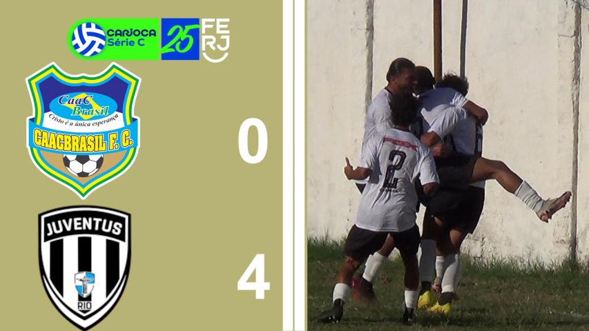 Carioca Série C Profissional (2025) - Taça Waldir Amaral - 4ª Rodada - Caacbrasil  0x4 Juventus