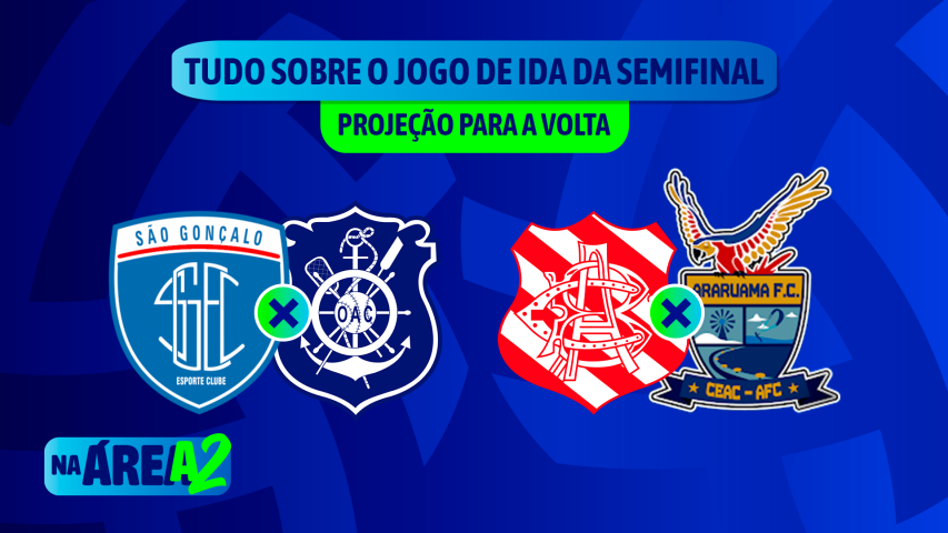 Na Área A2-ep 04 - Tudo sobre a Semifinal
