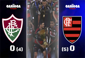 CARIOCA SUPERBET 2026  - FINAL  - FLUMINENSE 0(4)X(5)0 FLAMENGO