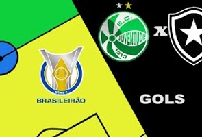Juventude 2x2 Botafogo- 23ª Rodada - Brasileiro Série a 2022