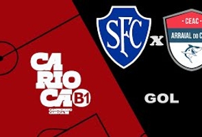 Serrano 0x1 Ceac/araruama - Taça Maracanã - 5ª Rodada- Carioca Série B1 (2022)