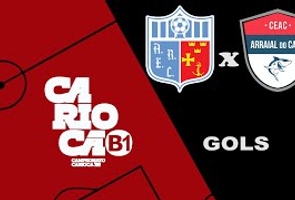 Angra dos Reis 0x2 Ceac Araruama - Taça Maracanã - 7ª Rodada- Carioca Série B1 (2022)